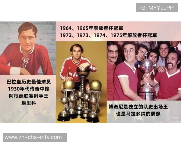 全球知名足球豪门俱乐部盘点及其历史成就解析 全球知名足球豪门俱乐部盘点及其历史成就解析